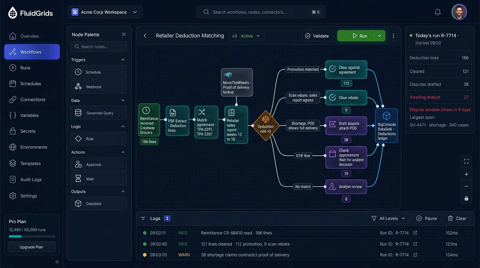 Concept illustration of a FluidGrids deduction matching workflow routing retailer deduction lines to clear, dispute or analyst review