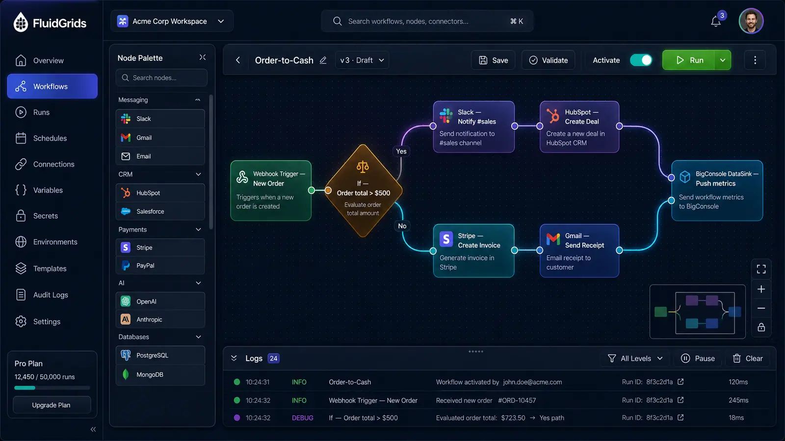 Concept illustration of a workflow canvas showing a webhook trigger branching on order total into sales, CRM, invoice and receipt steps.