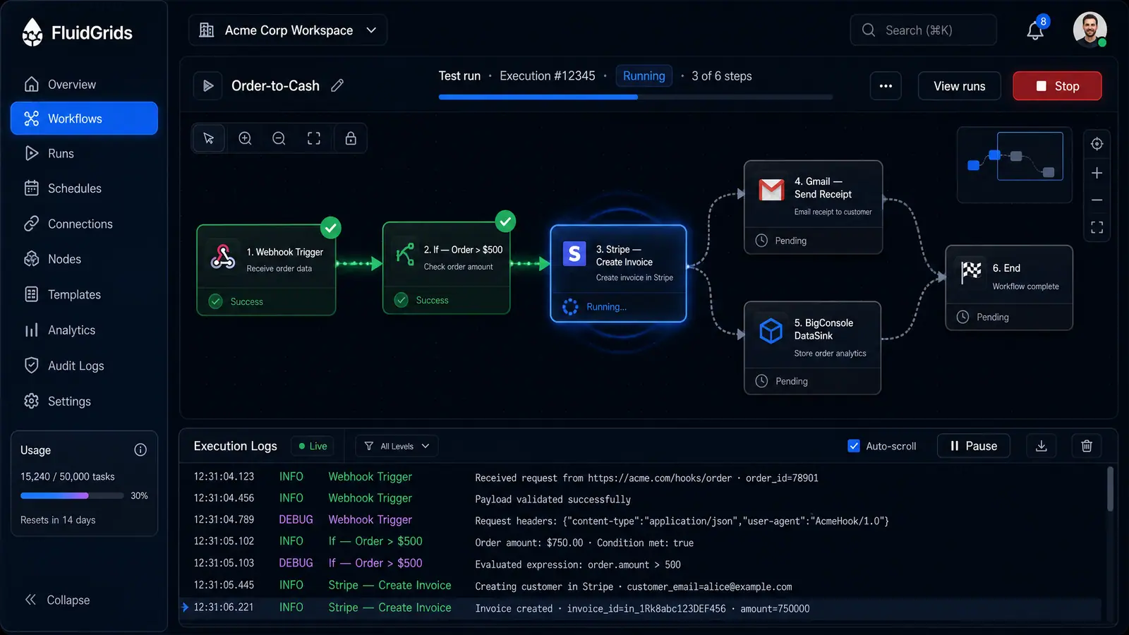 Concept illustration of a workflow test run with completed, running and pending node states, a step progress bar and a live log panel.