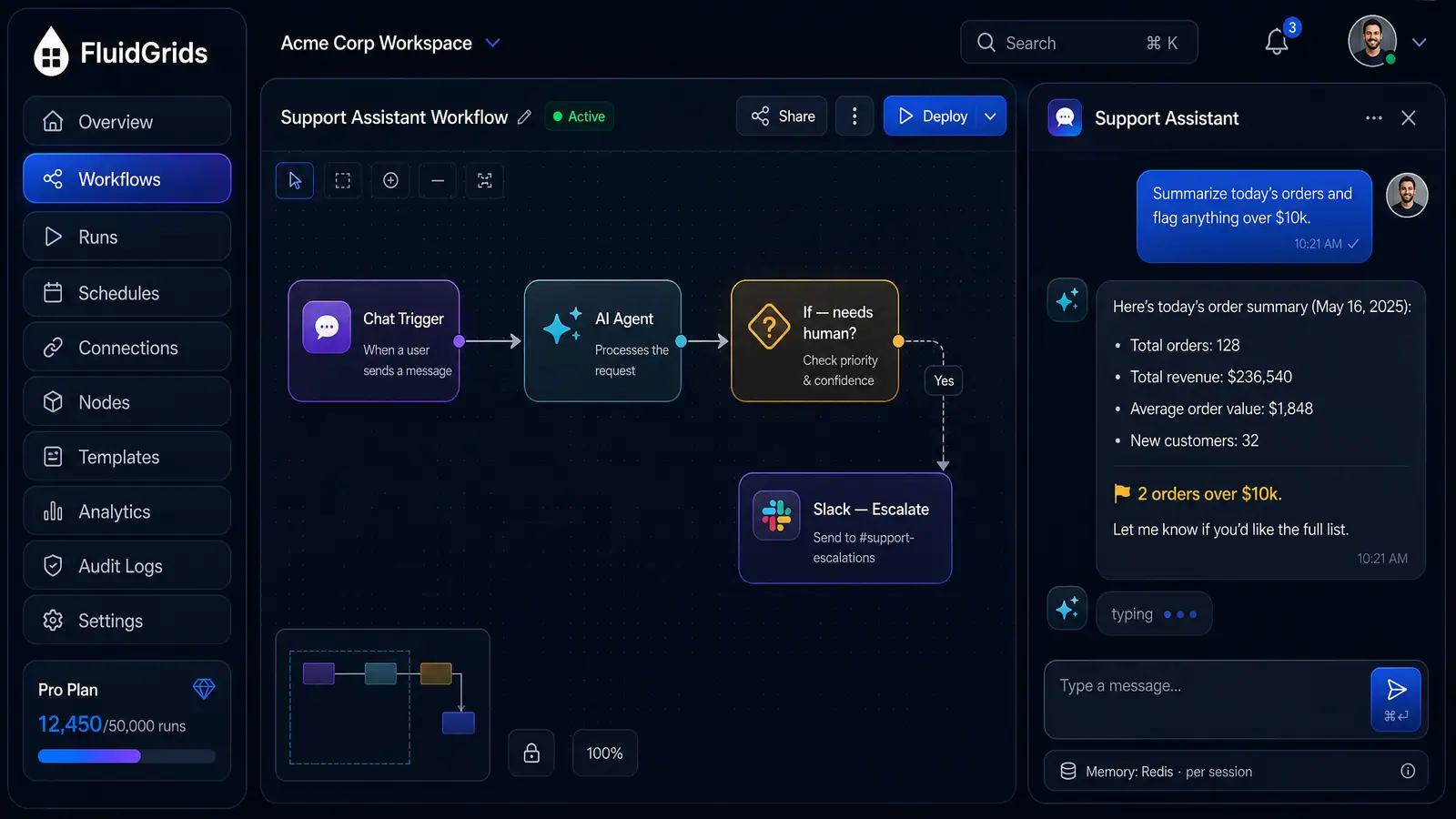 Concept illustration of a FluidGrids workflow canvas beside a chat panel where a user asks a question and the assistant answers with a summary.
