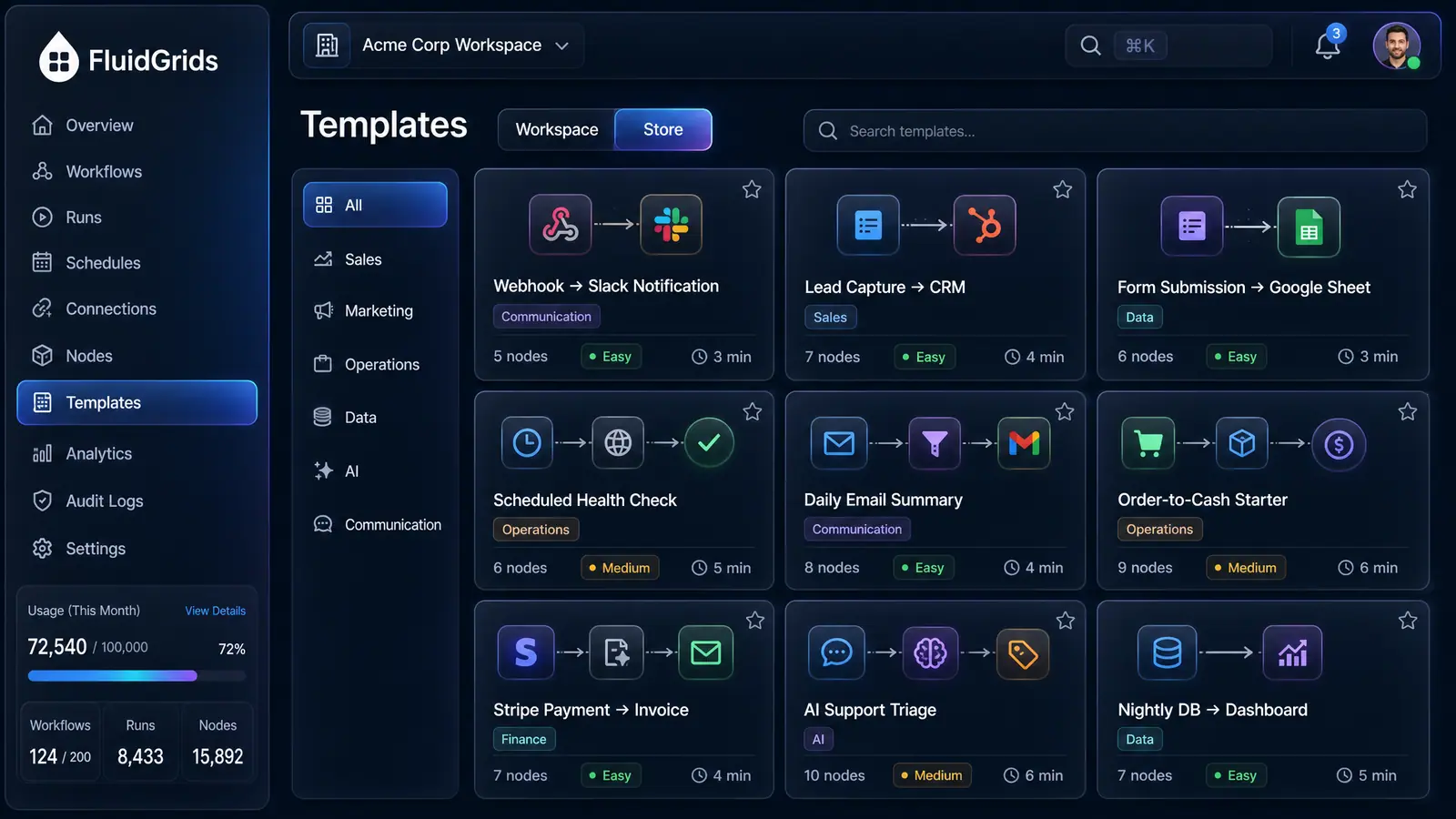 Concept illustration of the FluidGrids Templates gallery with a Workspace and Store toggle, category rail, and cards with difficulty and time