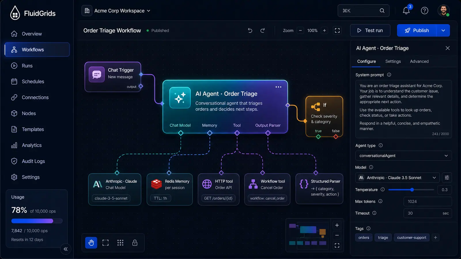 Concept illustration of a FluidGrids canvas showing an agent node whose four ports connect to model, memory, tool and parser adapter cards.