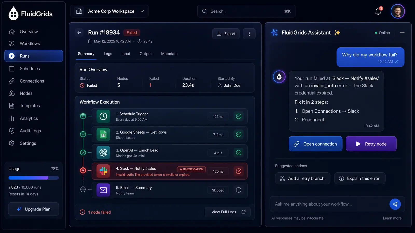 Concept illustration of a failed run summary beside the FluidGrids Assistant, which explains an expired Slack credential and offers a two-step fix