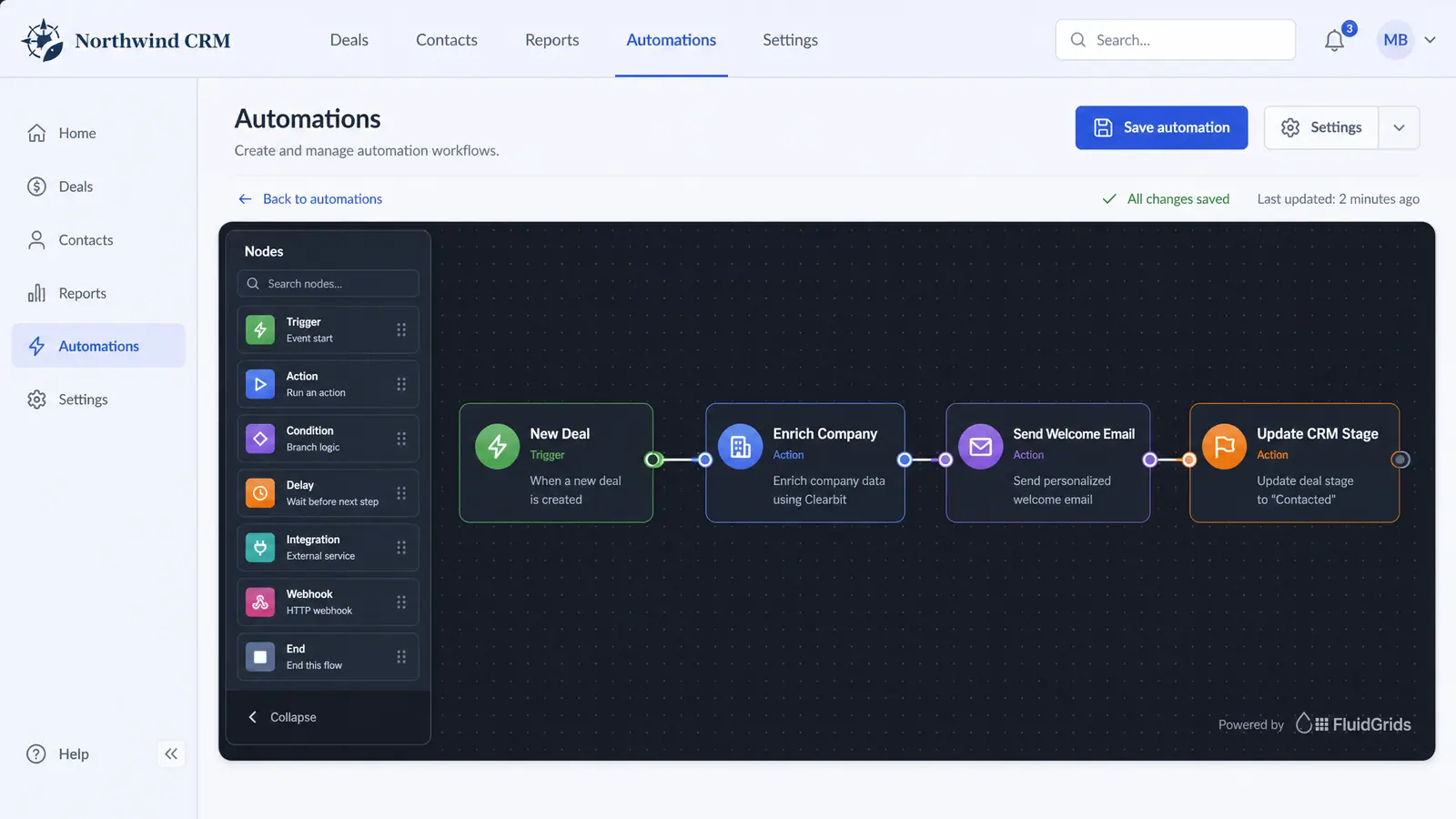Concept illustration of the FluidGrids builder embedded on the Automations page of a fictional CRM application