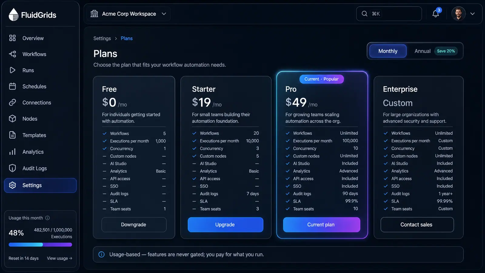 Concept illustration of a plans page comparing four subscription tiers side by side with a feature grid, billing toggle and per-tier action buttons.