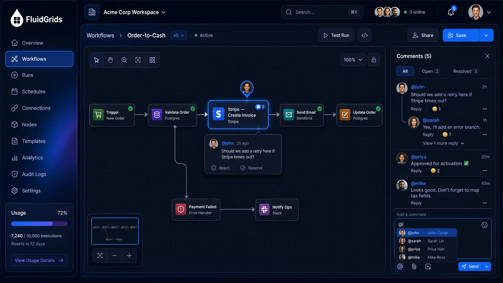 Concept illustration of a FluidGrids workflow canvas with a comment thread on a payment node and a Comments side panel