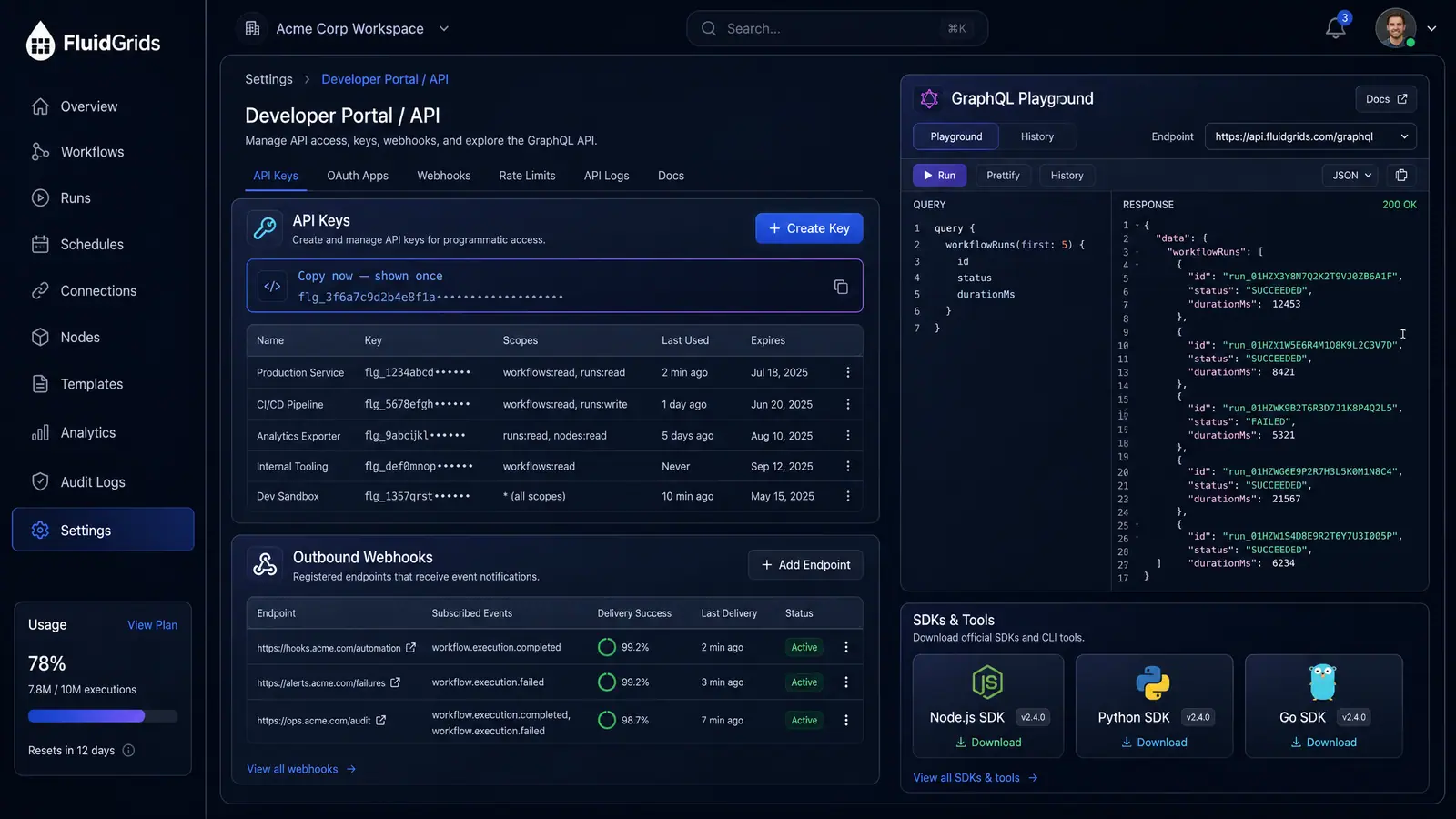 Concept illustration of the FluidGrids developer portal with API keys, outbound webhooks, a GraphQL playground and SDKs