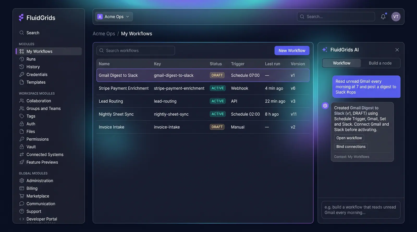 Concept illustration of a FluidGrids workflow list with an assistant panel that has just created a draft workflow and offers follow-up actions.