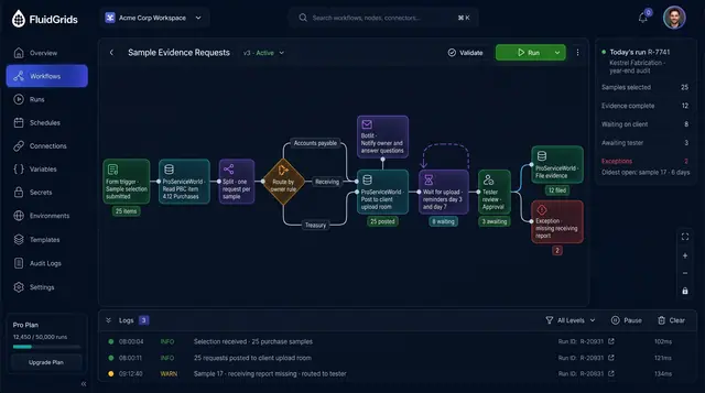 Concept illustration of a FluidGrids audit evidence workflow splitting a sample into per-item requests with reminders and tester approval
