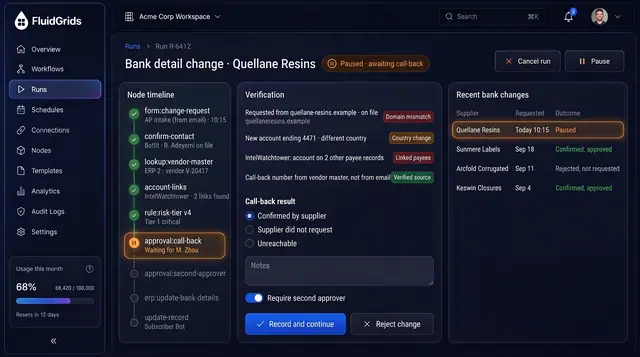 Concept illustration of a paused FluidGrids run for a supplier bank detail change with verification flags and a call-back result form